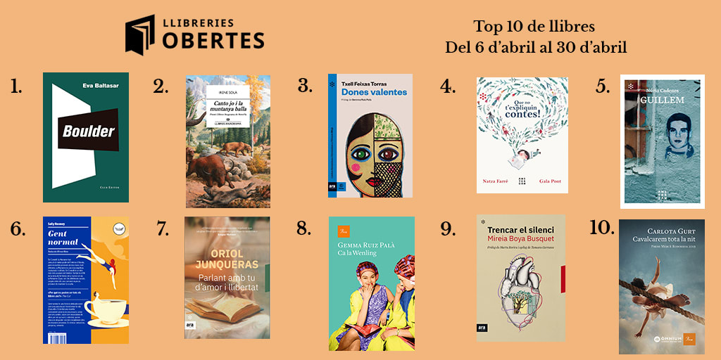 Sant Jordi 2020 - books
